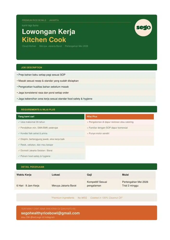 Kitchen Cook/Pemasak