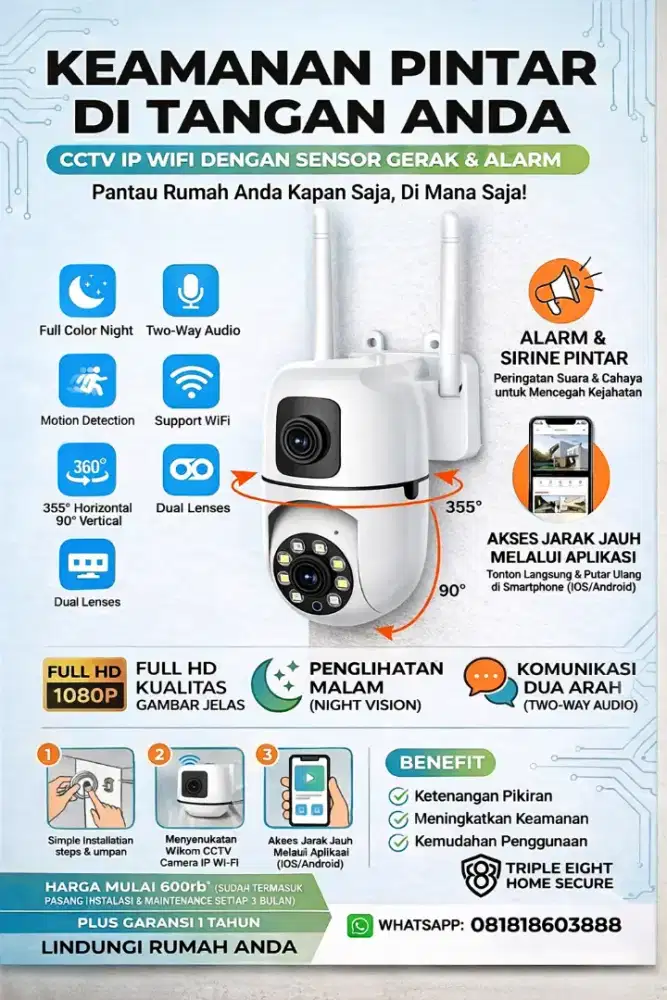 CCTV IP Sensor Gerak