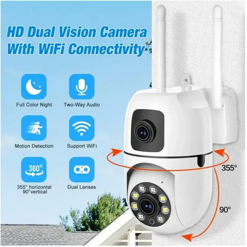 CCTV IP Sensor Gerak
