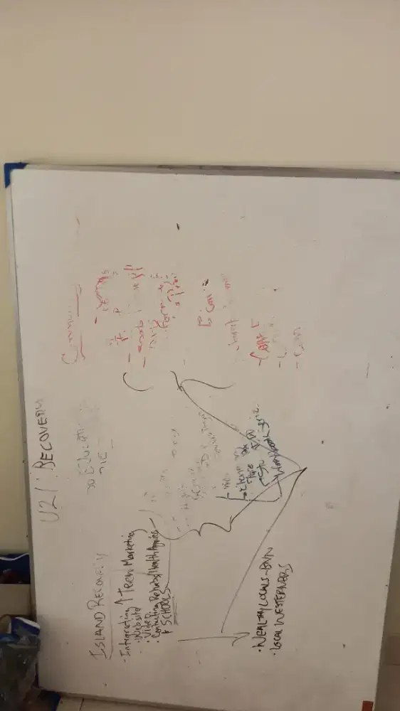 Jual cepat whiteboard bekas 80*120