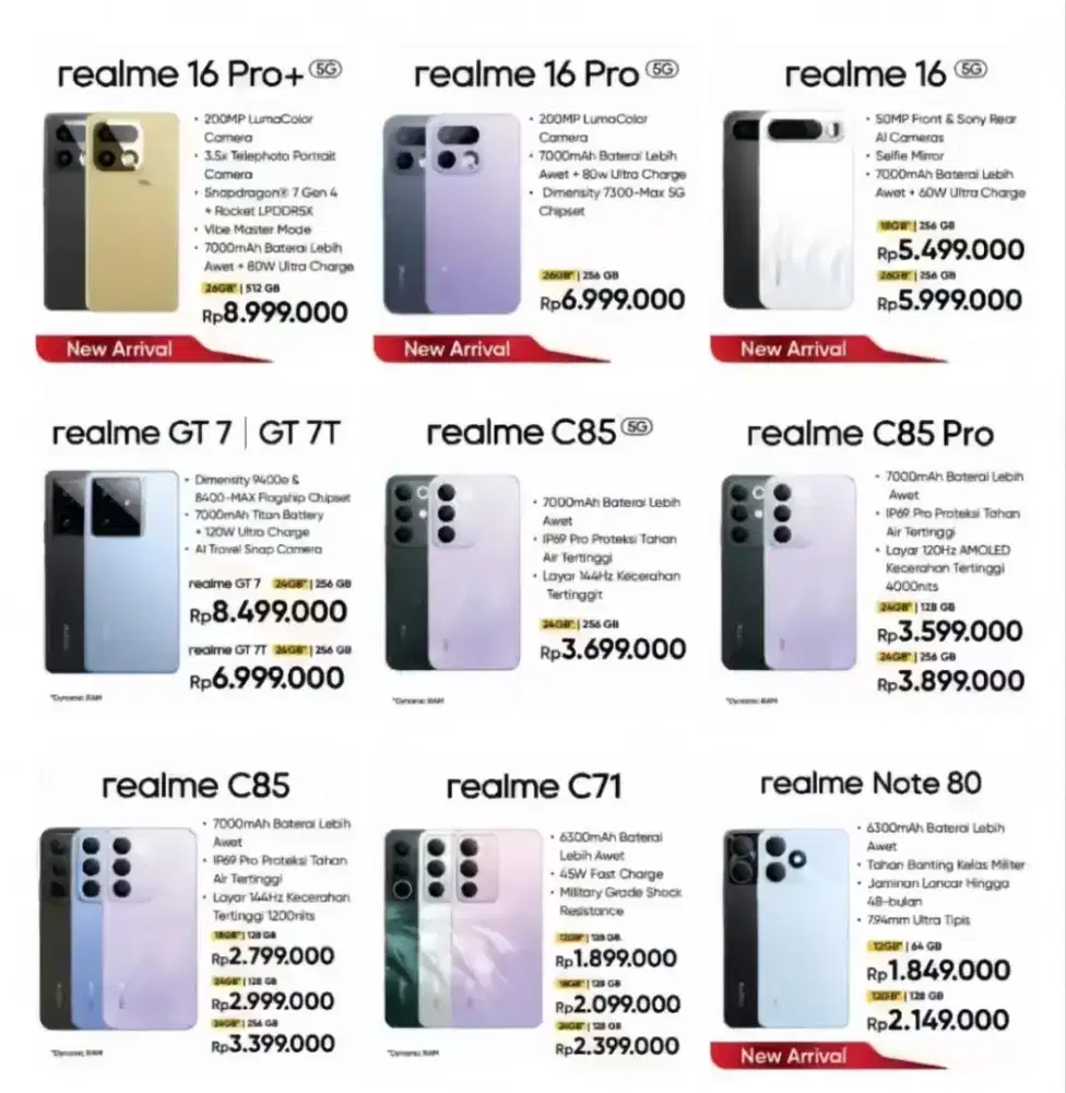Like new realme terbaru 2026