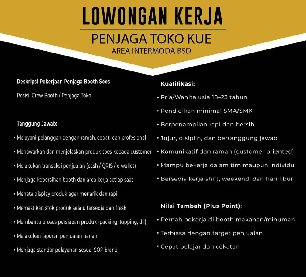 Lowongan Kerja Jaga Toko Kue