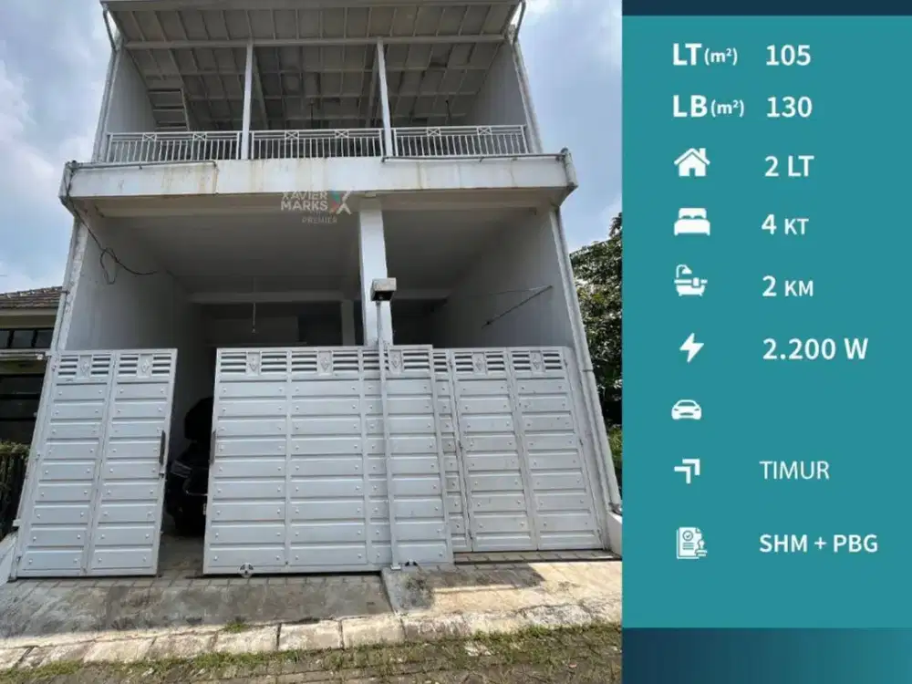 Dijual Rumah Murah Modern di Villa Bukit Tidar Malang Ada Rooftop