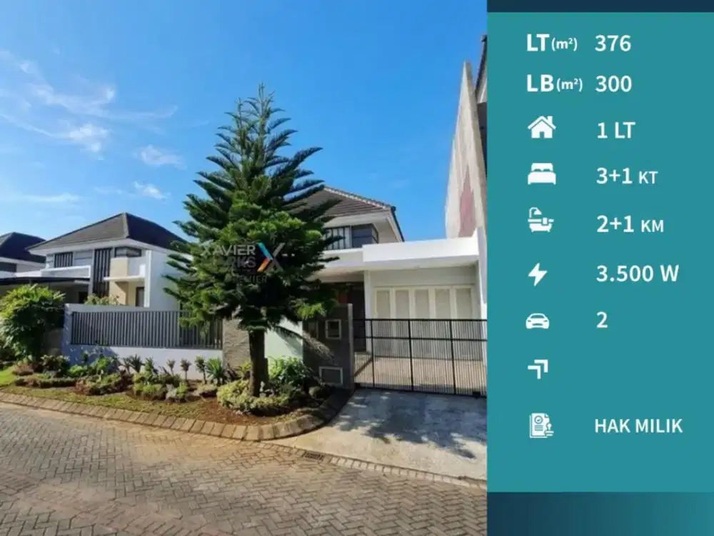 Disewakan Rumah Semi Furnish Modern Minimalis di Istana Dieng Malang