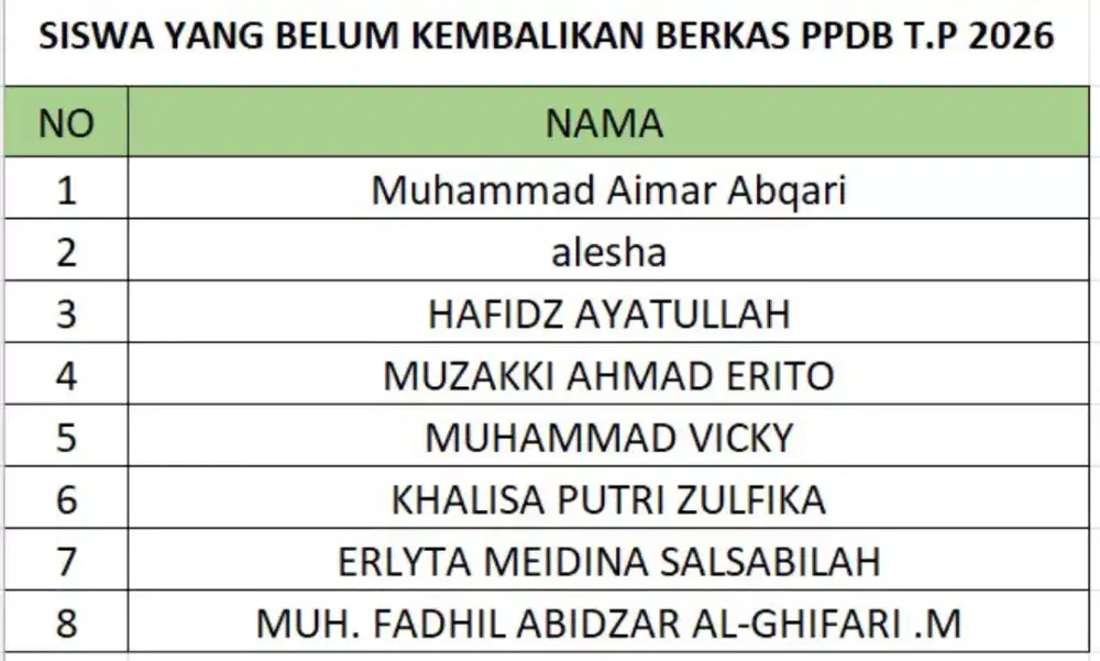 Sale Modem wifi Advan orbit A1 jaringan 4g free kartu telkomsel flash