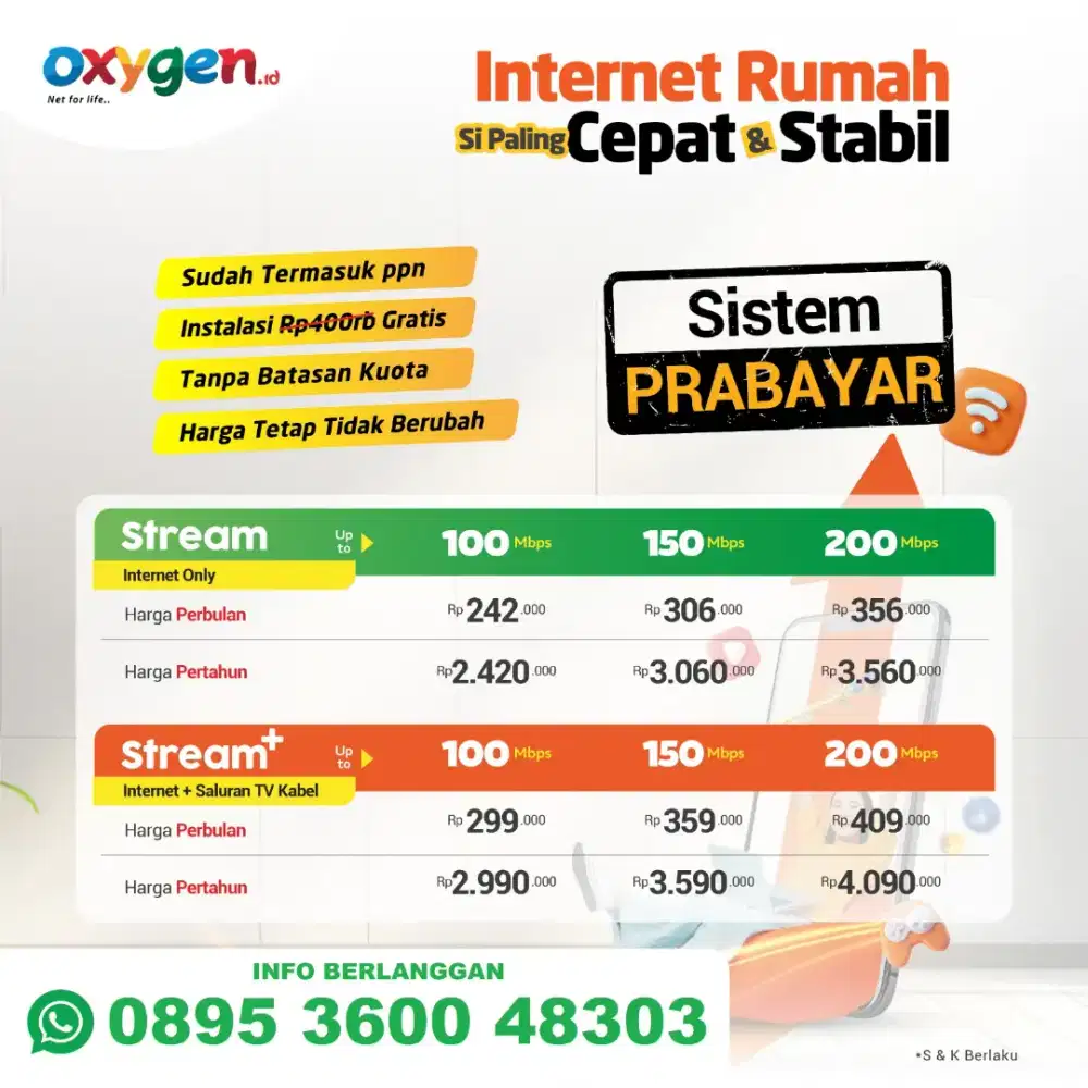 Pemasangan oxygen internet