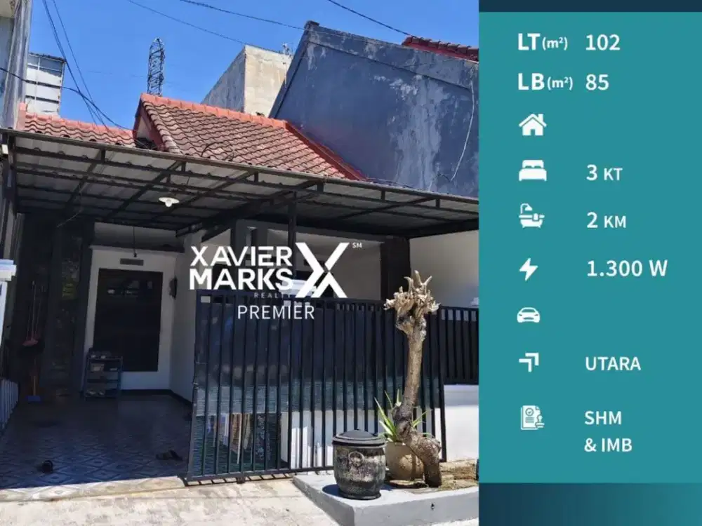 Paling Murah Dijual Rumah Jl Ikan Ikan Malang Full Furnished