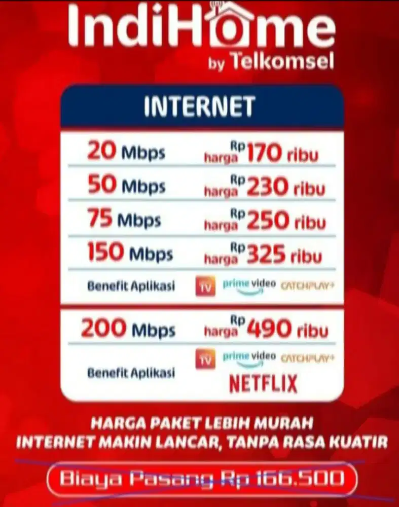 WIFI PROMO, termurah, stabil