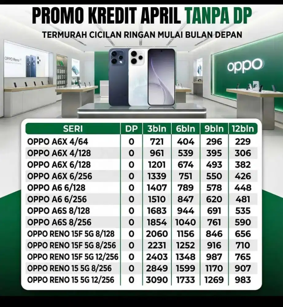 OPPO RENO. 15F NEW GARANSI RESMI