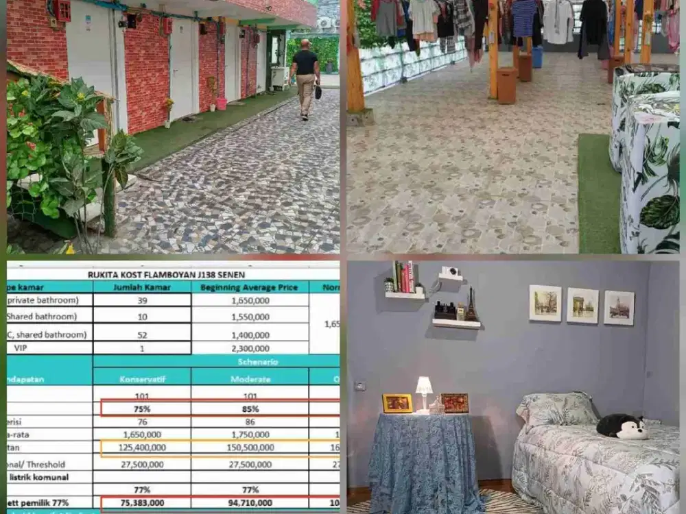 Kost Exclusive 102 Kamar Kos, Lokasi Strategis Dekat Kampus dan Perkantoran