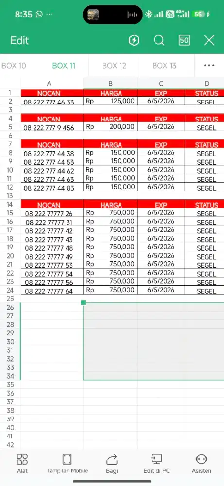 Nomor cantik Telkomsel