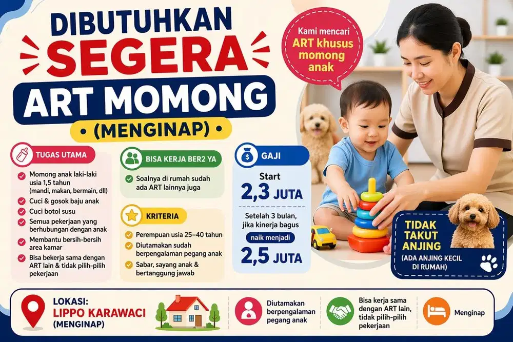 Dibutuhkan SECEPATNYA Art momong menginap