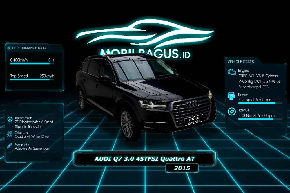 [SUPER LOW KM!!!] Audi Q7 3.0 45TFI AT 2015 NoPol Ganjil