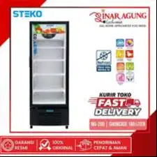 Etalase dan Showcase