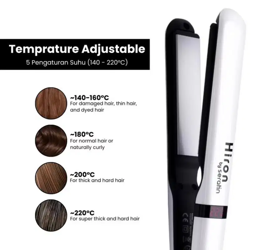 Catokan Hiron by Seratin