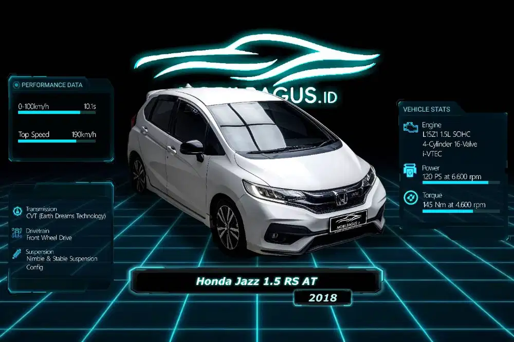 [ISTIMEWA VERYLOW KM!!!] Honda Jazz 1.5 RS AT 2018 NoPol Ganjil