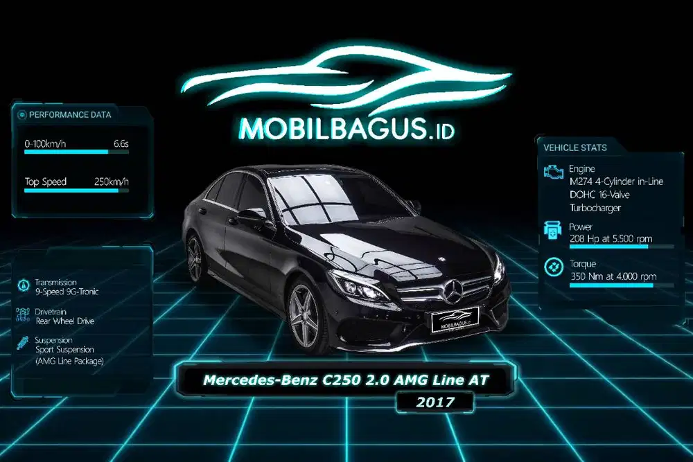 Mercedes-Benz C250 2.0 AMG Metik 2017 NoPol Genap