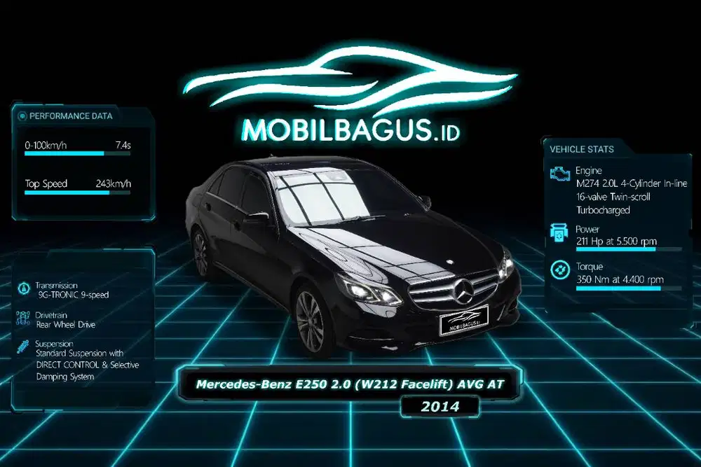 [VERYLOW KM!!!] Mercy E250 2.0 (W212 Facelift) AVG AT 2014 Ganjil