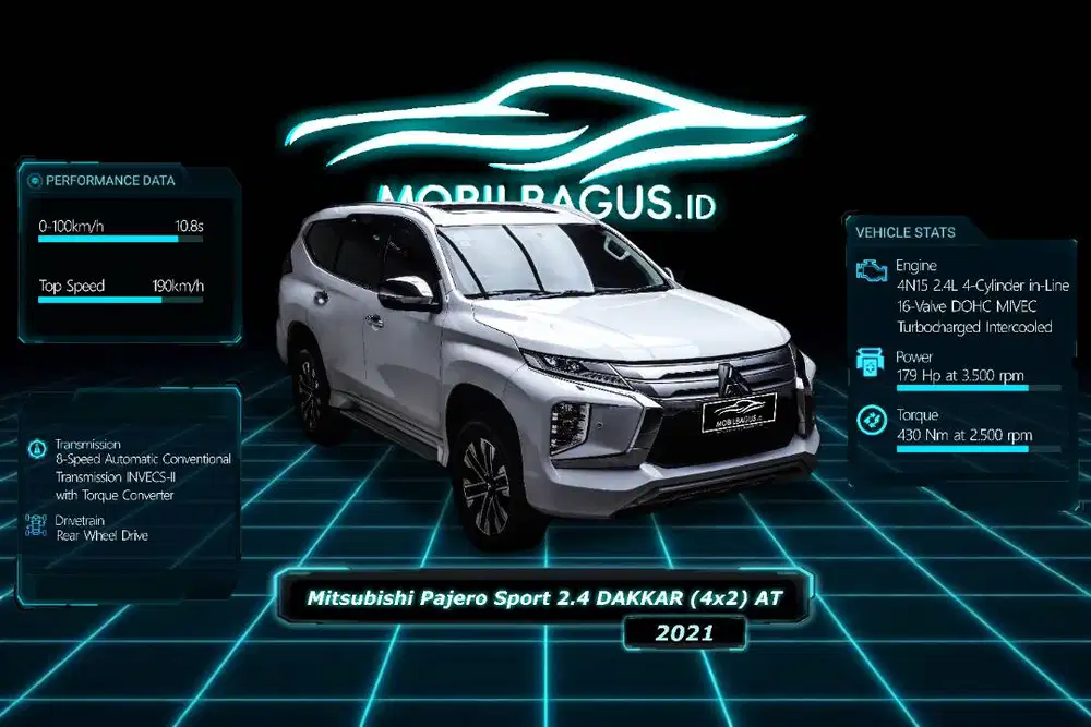 [ON DEMAND!!!] Mitsubishi Pajero Sport 2.4 DAKAR 4X2 Metik 2021 Ganjil