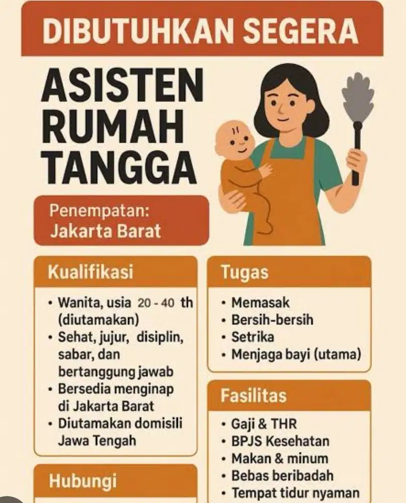 LOWONGAN KERJA: ASISTEN RUMAH TANGGA (ART) Jakarta Barat Kalideres
