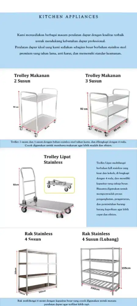 Perlengkapan Kitchen