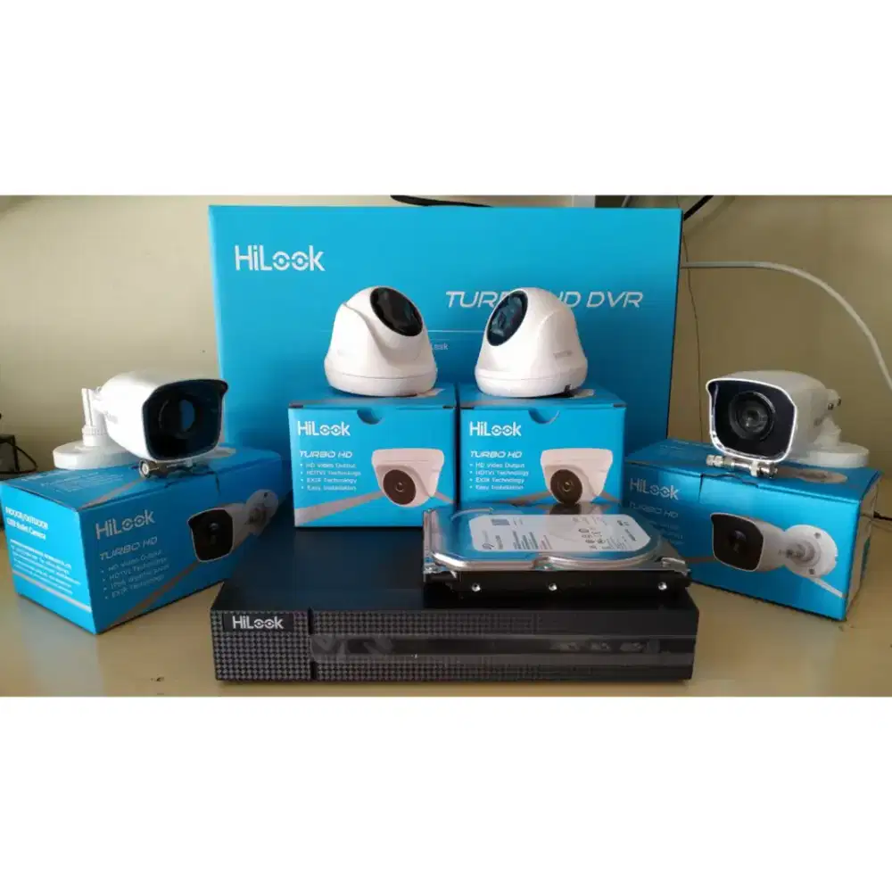 KAMERA CCTV ONLINE BERKUALITAS HD