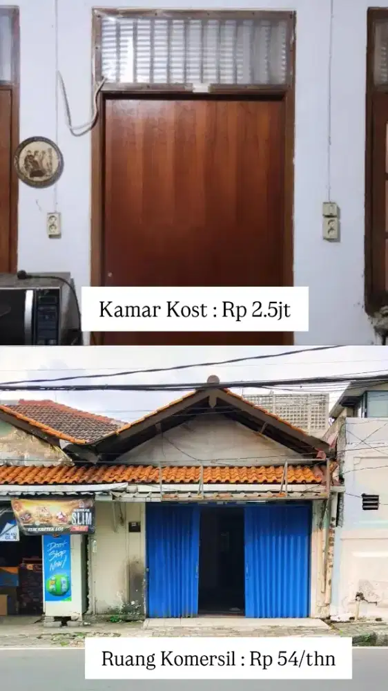 Kost bebas,Kontrakan,Ruang Komersil,Mes Karyawan,Gudang,Ruang Usaha
