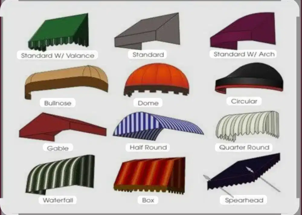 Kanopi Kain Teras Awning Waterproof | Canopy Rumah Minimalis Anti UV