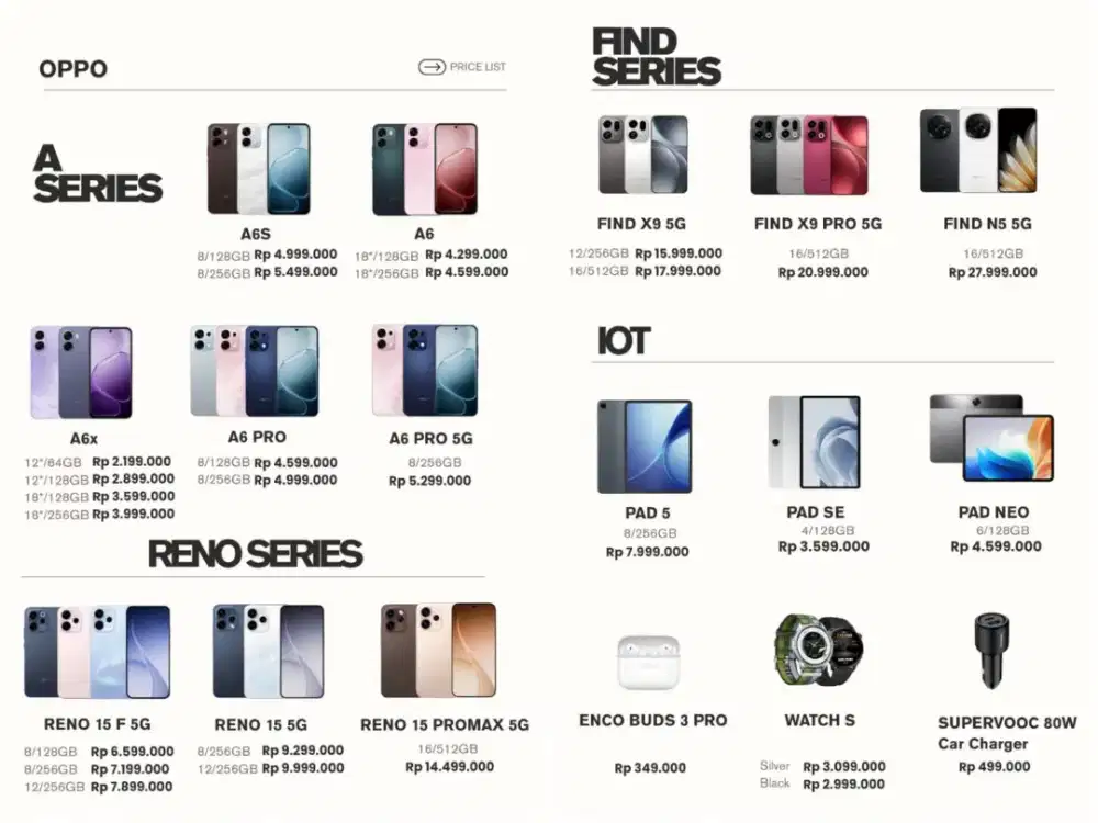 Tukar tambah handphone