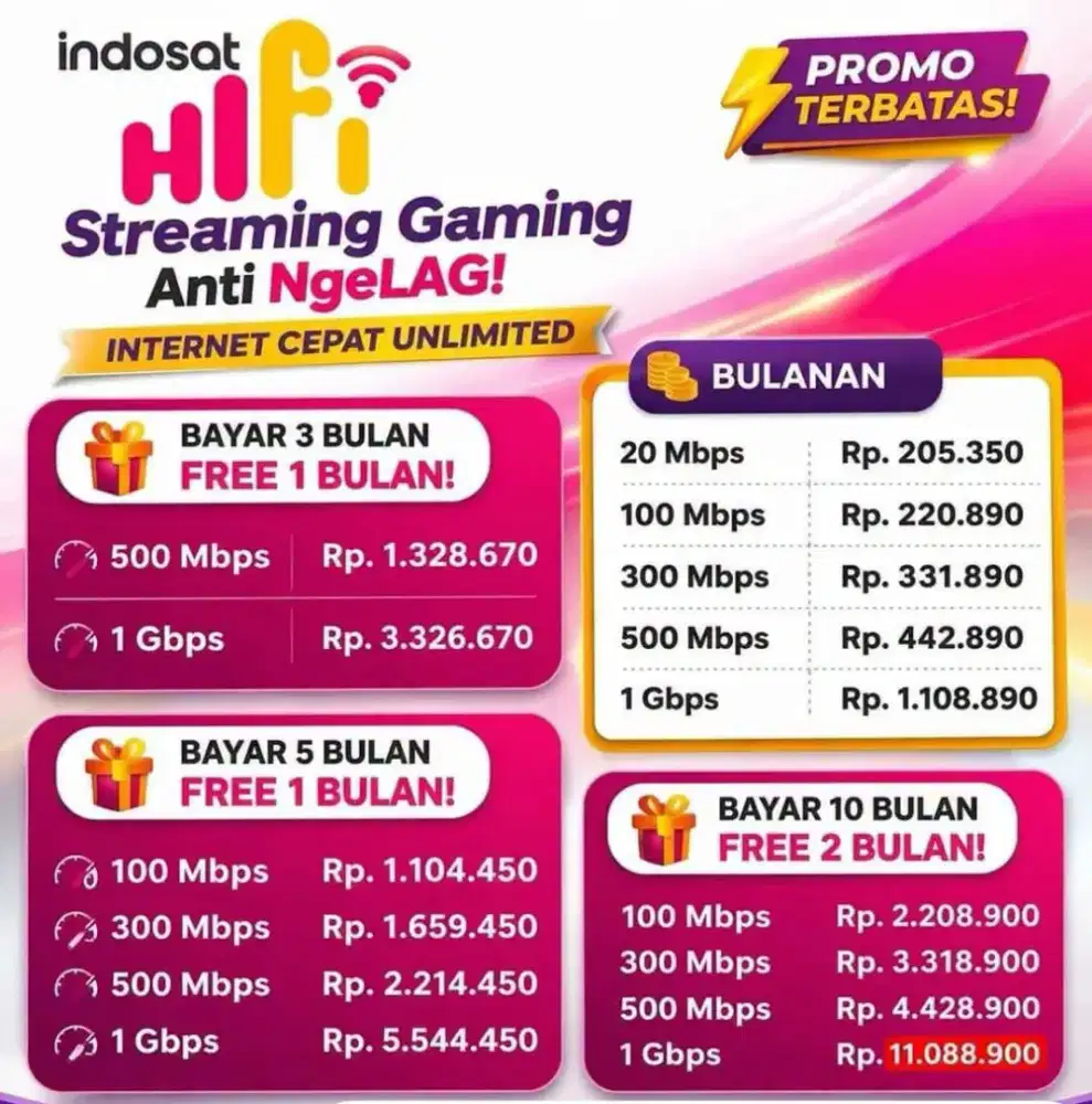 Wifi indosat Hi-Fi MNC play asianet