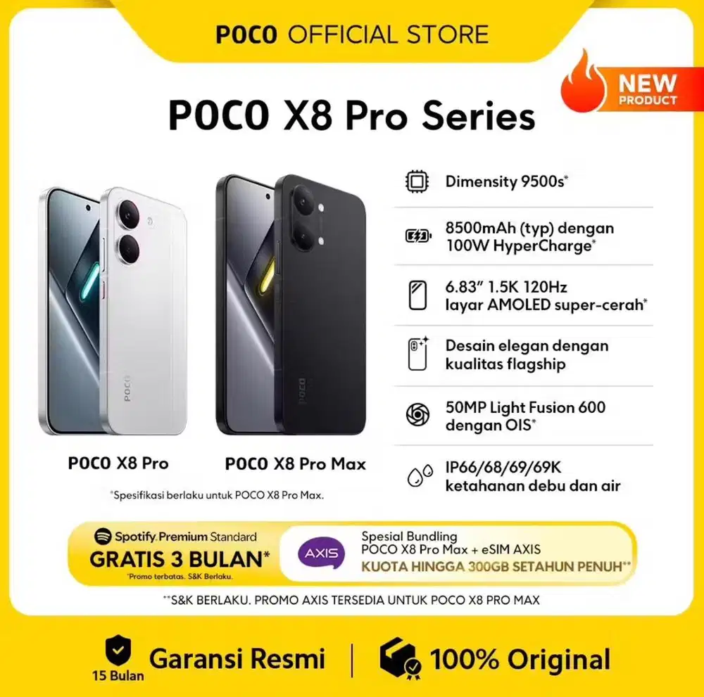 Baru...Poco X8 Pro 5G 12/512 Grs Resmi (Warna : Black)