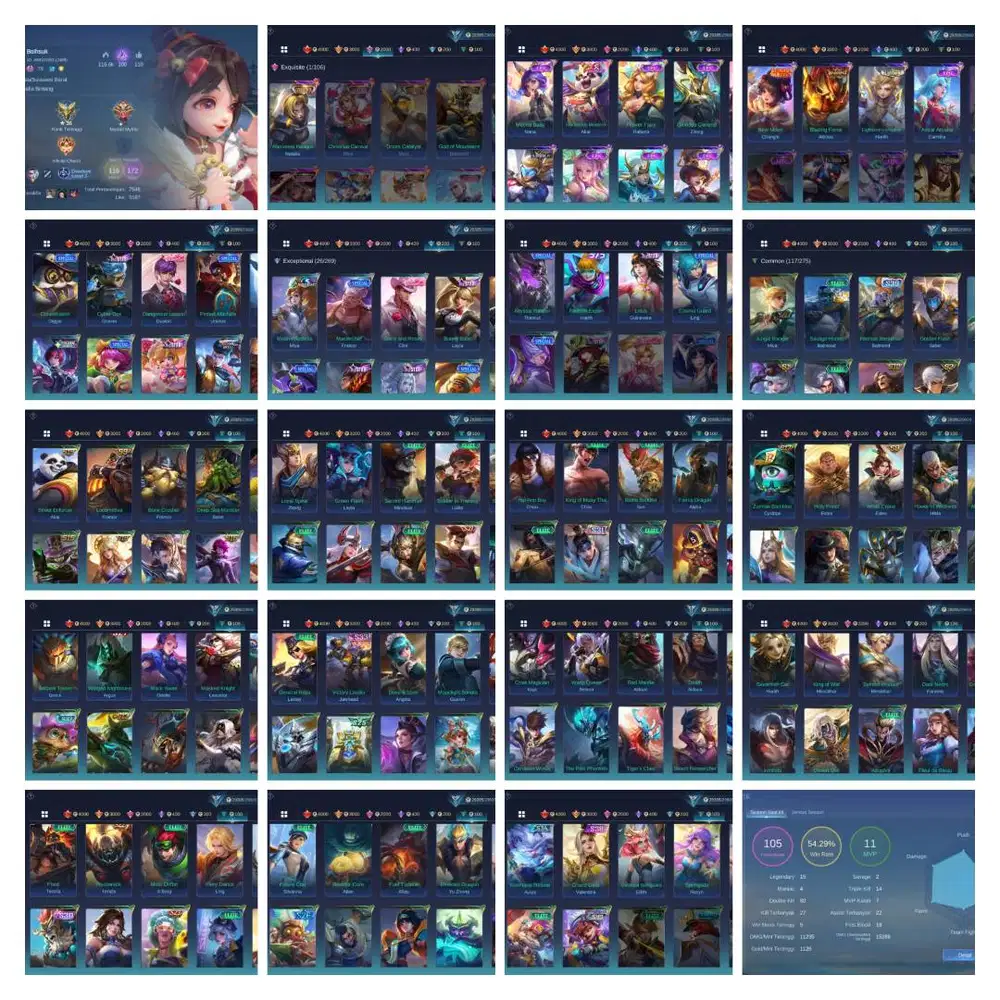 HARGA 250 NEGO TIPIS KALAU PAS GAS