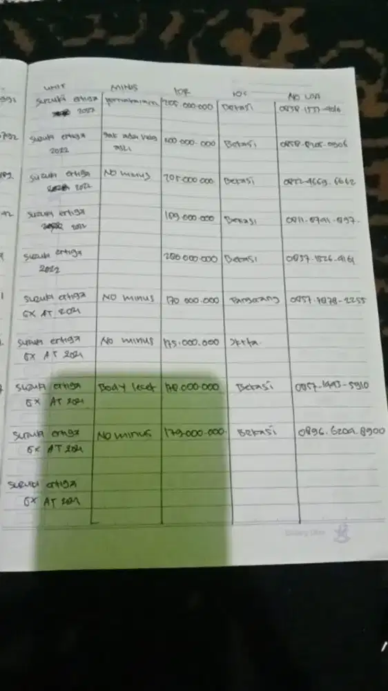 Lowongan untuk wanita