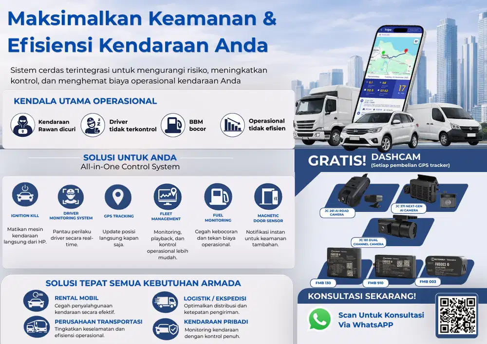 GPS Tracker Mobil + GRATIS Dashcam | Bisa Matikan Mesin dari HP!