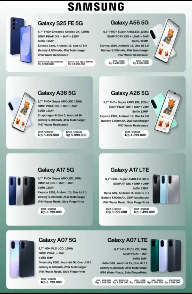 Samsung galaxy all type