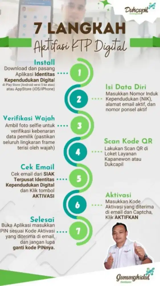 biro jasa dokumen tri dharma
