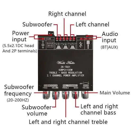 Amplifier 200 watt subwoofer bass