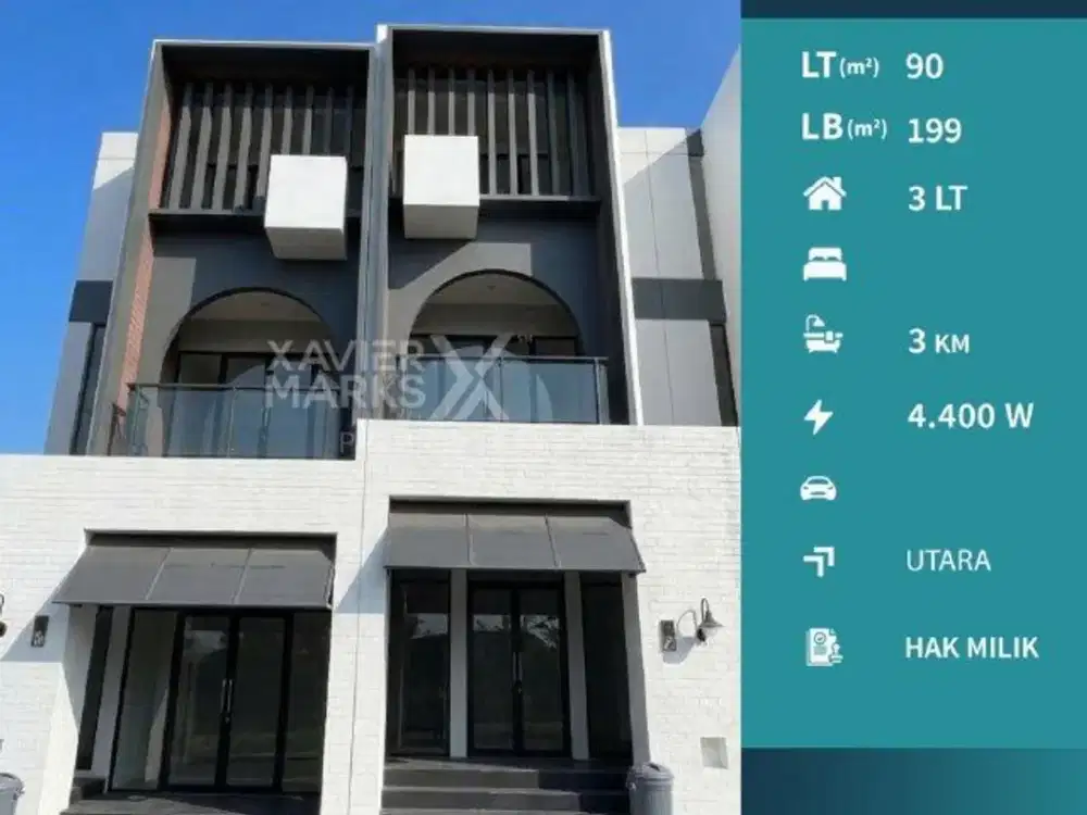 Ruko Design Modern Di Mainroad Citraland Puncak Tidar Malang