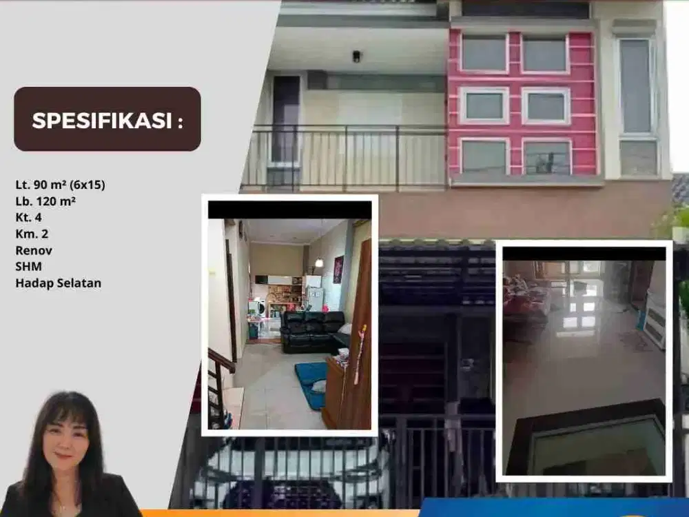 Jual Cepat Cluster Park View Citra Raya Cikupa Tangerang