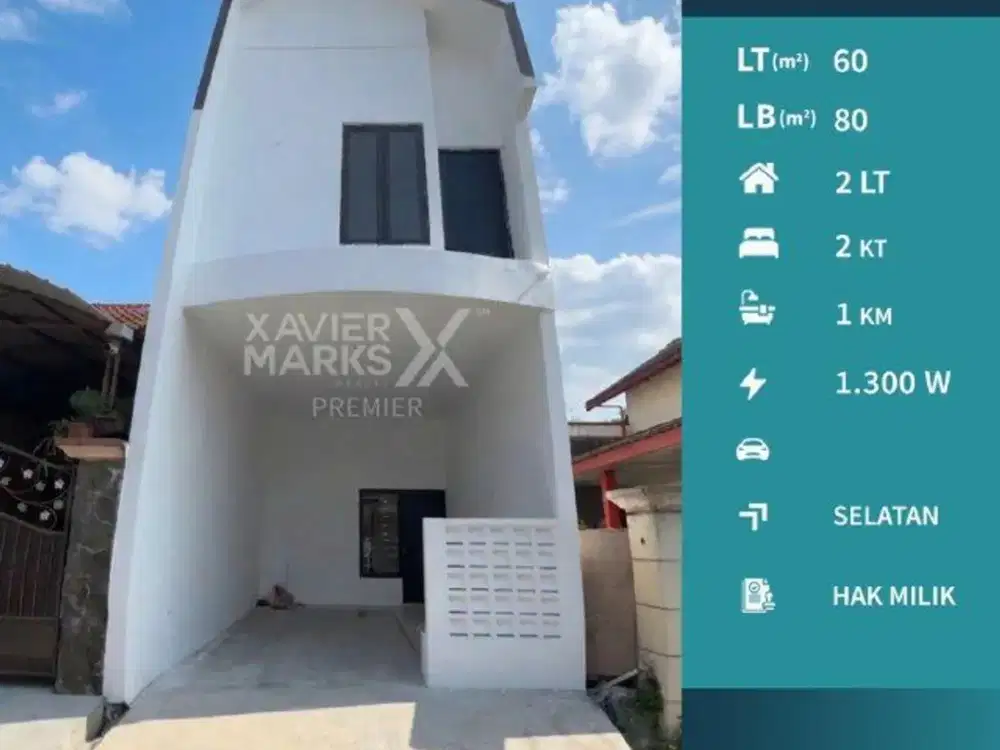 Rumah Baru Modern Minimalis Di Jalan Bunga-Bunga, Lowokwaru Malang