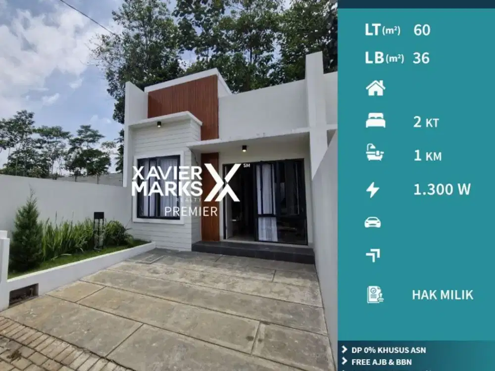 Dijual Rumah Baru Furnished di Bukit Indah Permai Malang Dekat Exit Tol