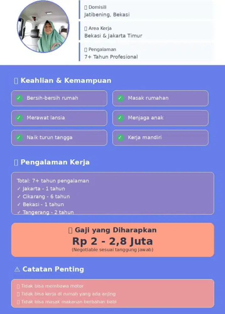 ART Berpengalaman lebih dari 7 Tahun