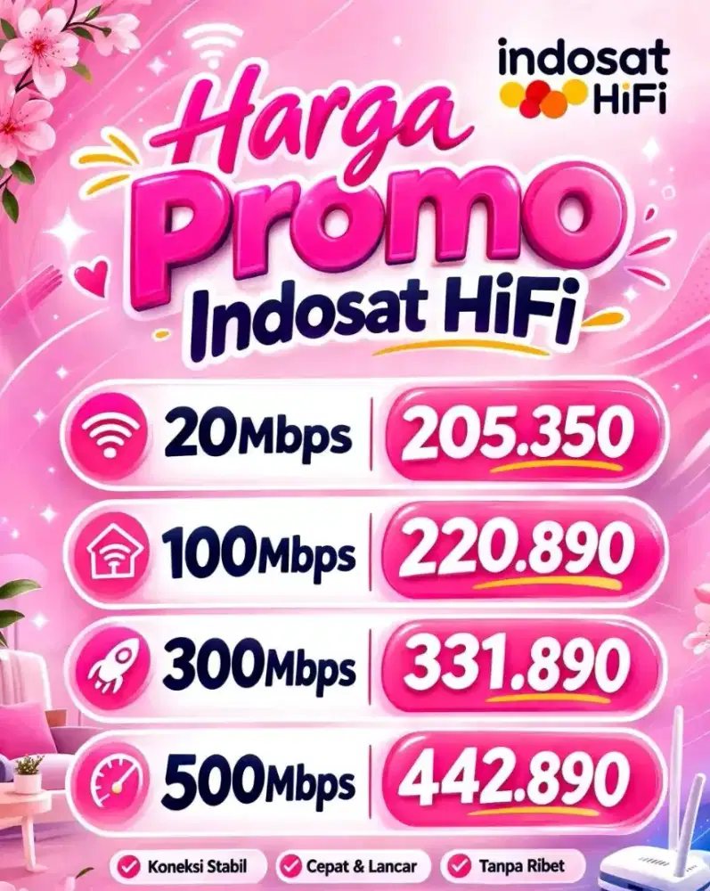 Pasang dulu Internet indosat iconnet cbn