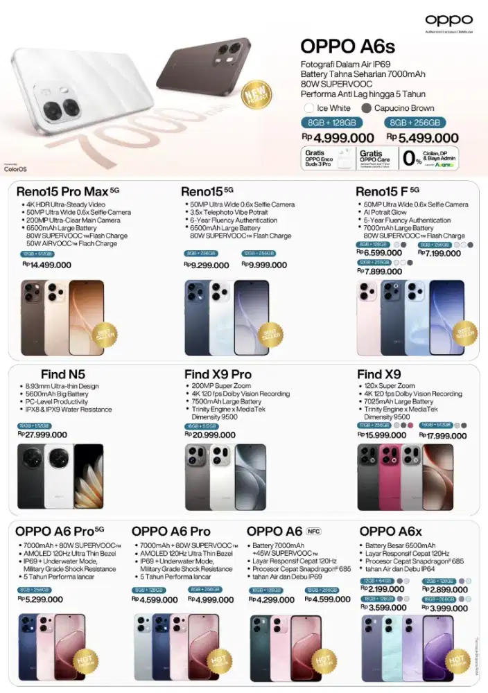 Kredit oppo All series Tanpa DP