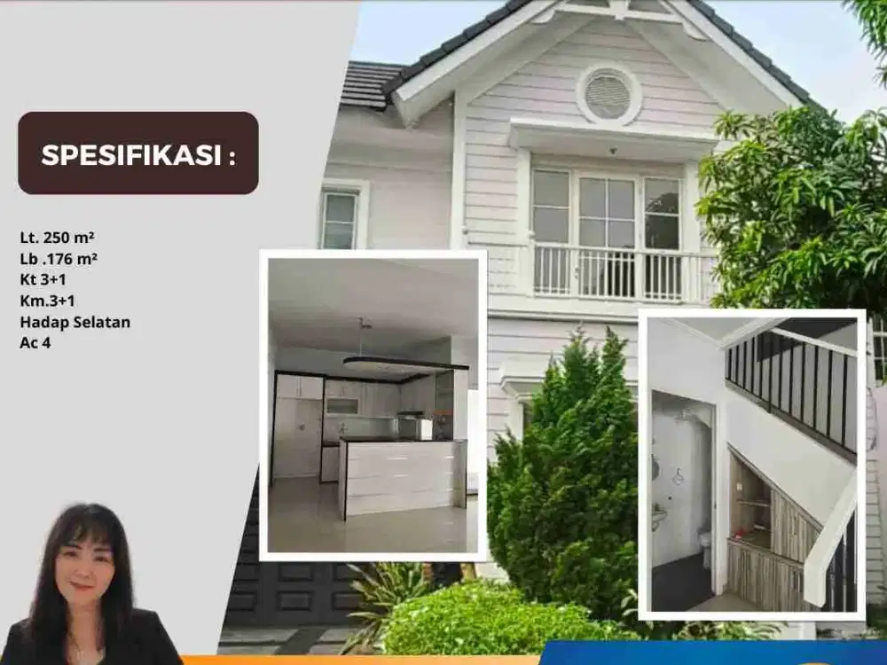 Disewakan Cluster Andara Lt. 250 Suvarna Lavon Cikupa Tangerang