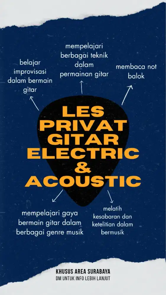 Les gitar privat