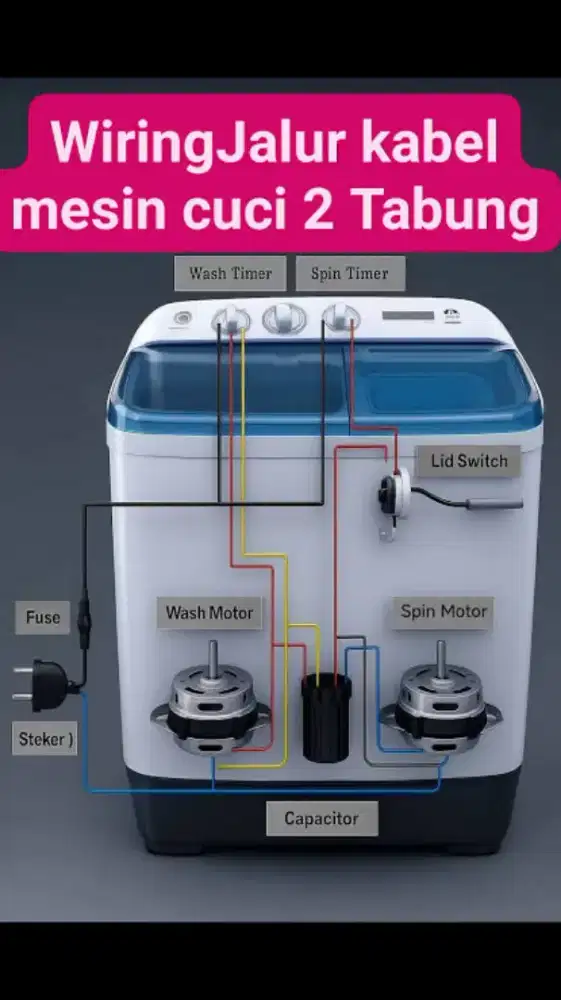 Service kulkas showcase freezer pendingin panggilan