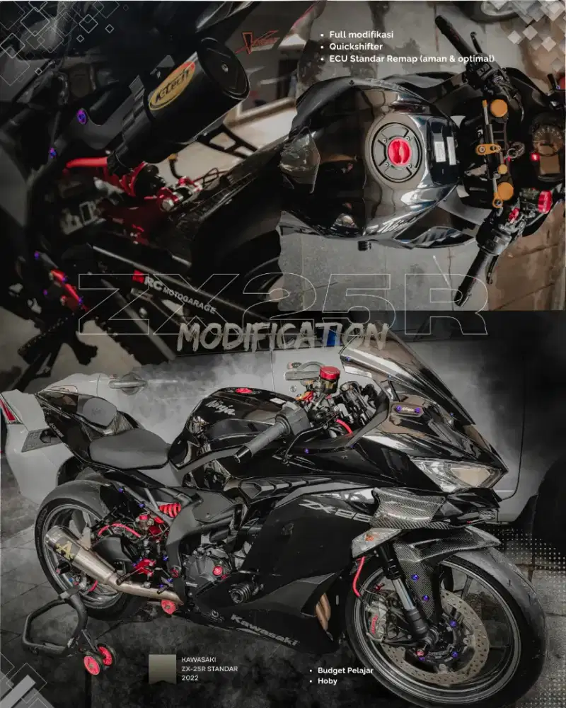 KAWASAKI ZX25R TAHUN 2022