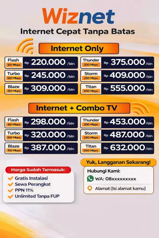 WiFi Wiznet Unlimited Cepat & Stabil