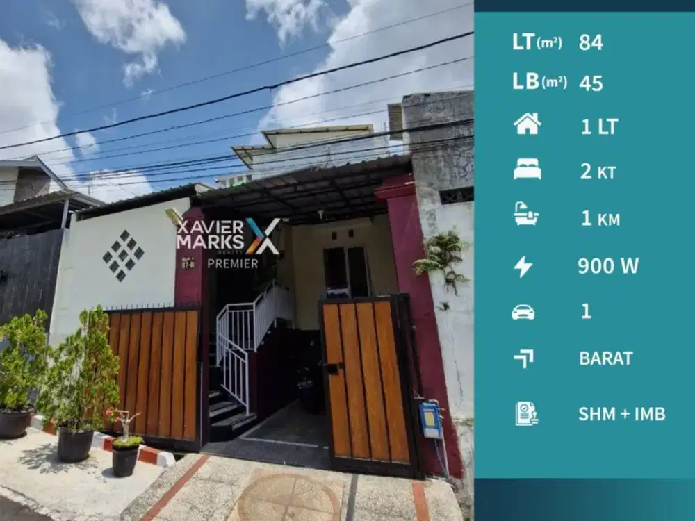 Dijual Murah Rumah Minimalis di Balearjosari, Kota Malang Dekat Terminal